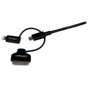 STARTECH.COM LTADUB1MB