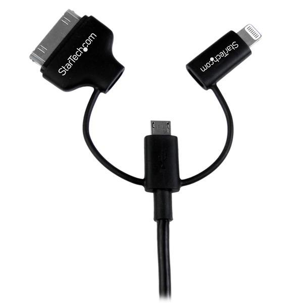 STARTECH.COM LTADUB1MB