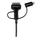 STARTECH.COM LTADUB1MB