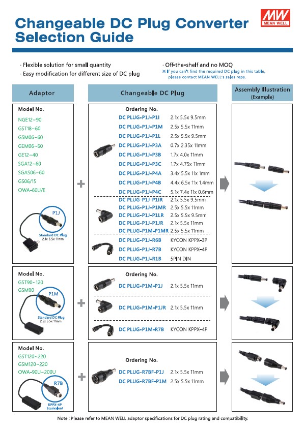 Connecteurs d'alimentation continue Changez 2.1x5.5x11 a d'autre format DC
