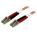 StarTech.com 50FIBPLCLC2 fibre optic cable