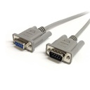 StarTech.com 25 ft Straight Through Serial Cable - DB9 M/F (MXT100_25)