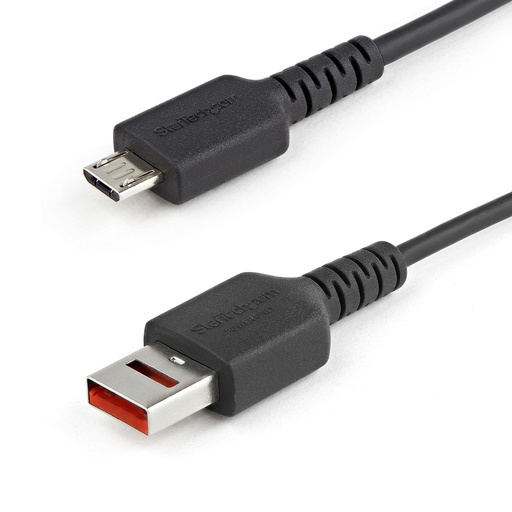 Câble USB StarTech.com USBSCHAU1M